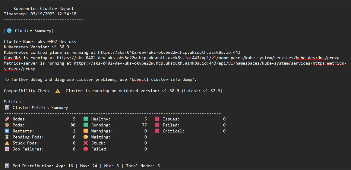 Screenshot of KubeBuddy powered by KubeDeck Text Report